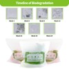 100% Compostable Large Gallon Zip Bag | ECO-Friendly Food Storage