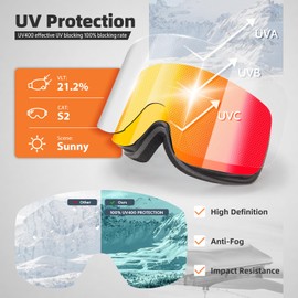 Snowledge Snow Goggles for Women&Youth, Cylindrical Ski Goggles Anti-Fog/UV400 Protection, Ideal for Ladies, Teens, Small Faces Snowboard Goggles