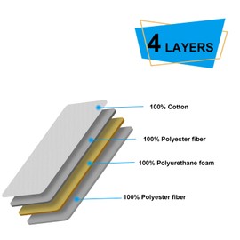 Ironing Board Cover- 15" x 54" Standard Iron Board Cover and Pad 4 Layers Thick Padding w/ 2'' Elastic, Stain Resistant & Durable Scorch, 2 Click Buckles and Easy Installation, French Curve