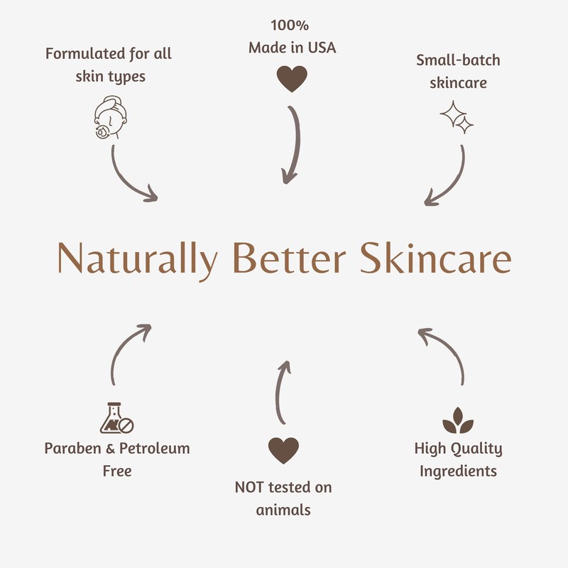 The Lotion Company 24 Hour Skin Therapy Lotion, Brown Sugar,