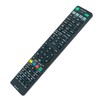 ALLIMITY RM-AAP061 Replacement Remote Control Compatible with Sony 7.2 Channel