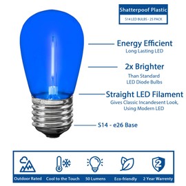 Novelty Lights Outdoor String Light Replacement Bulbs, 5 Pack S14 LED Edison Shatterproof Plastic, E26 Base, 30,000-Hour Lifespan, Blue