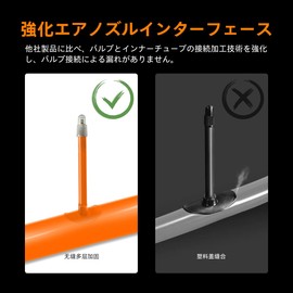 Set of 2 CYCLAMI Ultralight Road Bike TPU Inner Tube 700C Bike Tires 28 Inch 700 x 18 23 25 28 30 32c Valve Length France 45mm