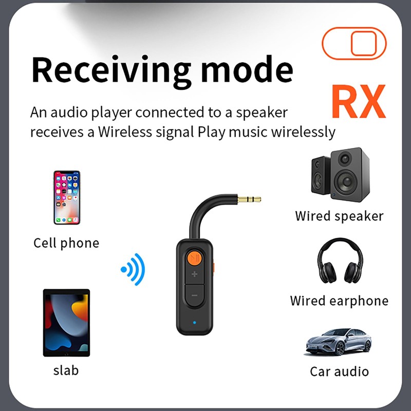 Bluetooth 5.4 Audio Transmitter Receiver with Low Latency,3.5MM AUX Bluetooth