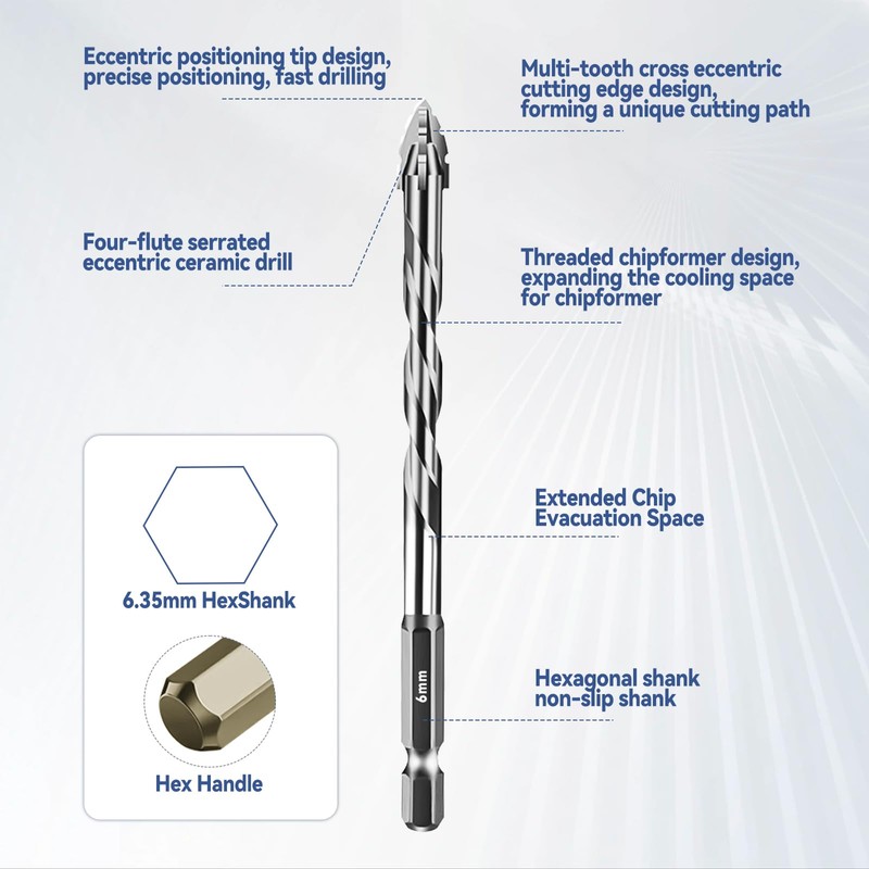 Four-Flute Sawtooth Eccentric Drill Bit, Multifunction Drill Bit Set High