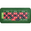 MATSMITHS Roulette Pro 24” x 47” Table Topper Mat, Washable