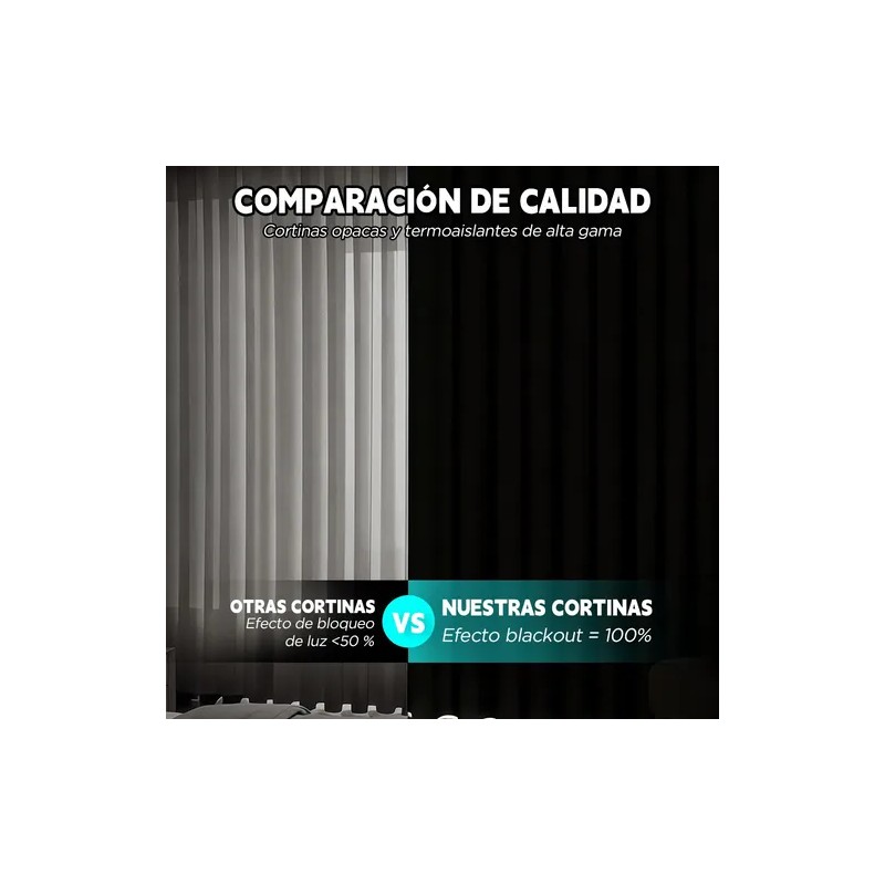 2 Panele Cortinas Blackout Para Ventana 264x240cm Habitacion