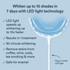 Auraglow Teeth Whitening Kit, Wired LED Accelerator Light, 35% Carbamide