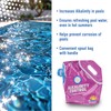 TropiClear Alkalinity Increaser for Swimming Pools – Prevents Corrosion &