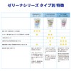 ゼリー剤 酵素入り ゼリーナ おかゆ用タイプ 400g