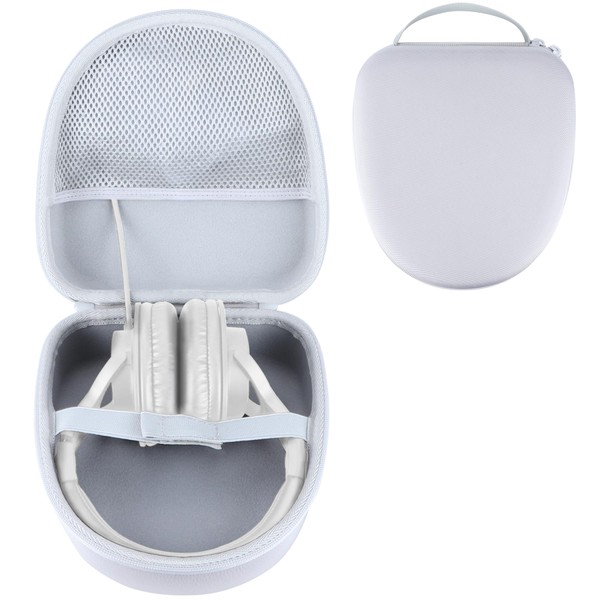 RIYADAone Hard Case Replacement for Audio-Technica ATH-M50 ATH-M20X ATH-M30X ATH-M70X