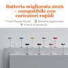 Palmina 901 LED Table Lamp Wireless with Touch, Dimmable, Aluminium