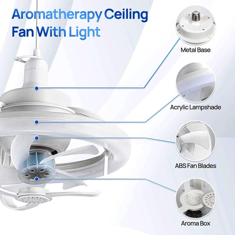 VANLUDA Socket Fan Light,11 Inches E26/E27 Ceiling Fan with Light