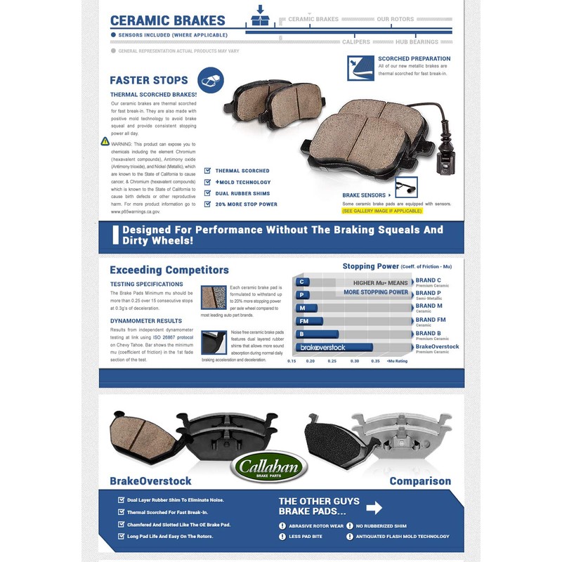 Callahan Brake Parts Rear Brake Pads For Acura MDX 2007-2013,