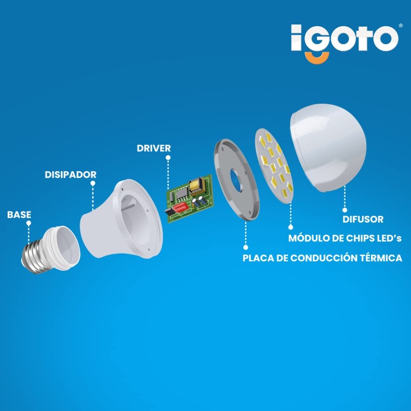 iGoto F3P20115 Pack de 3 Focos 15w A55 Luz Calida