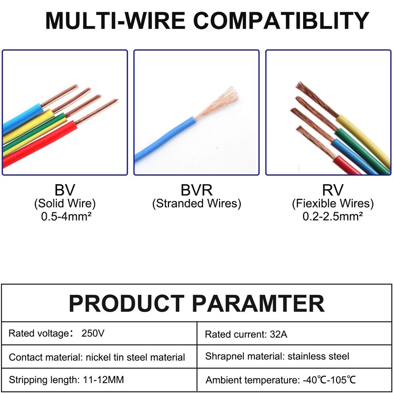 110PCS Compact Wire Connectors,Electrical Connector Blocks, 55pcs Clamp 2-Port/45pcs Clamp