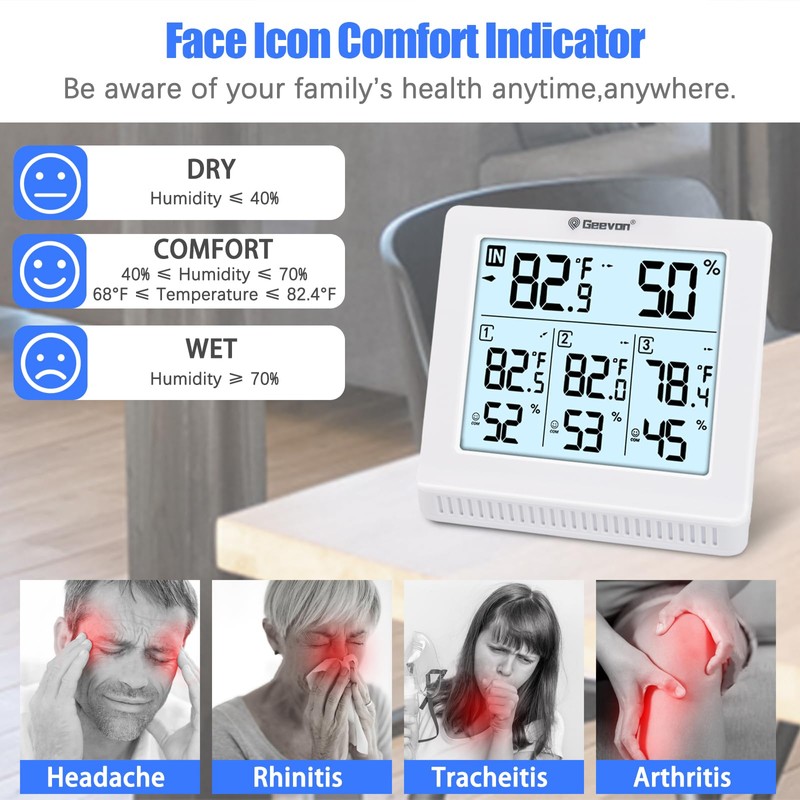 Geevon Indoor Outdoor Thermometer Wireless with 3 Remote Sensors, Digital
