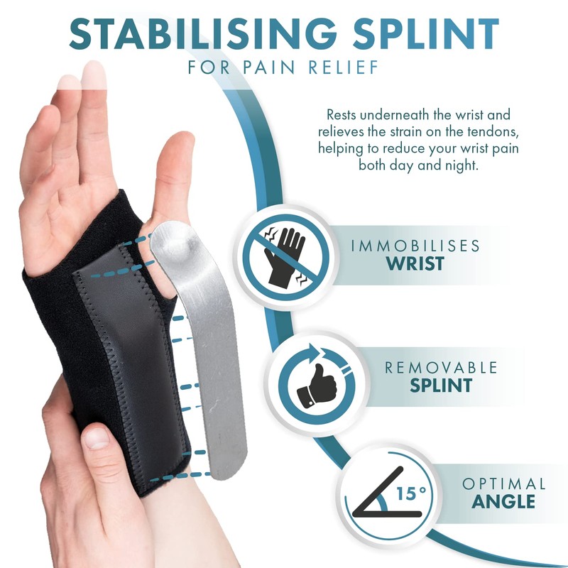 Actesso Advanced Wrist Support Brace - Carpal Tunnel Splint -
