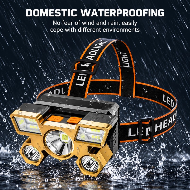 Rechargeable LED Headlamp for Hands-Free Lighting – Wearable Head Flashlight