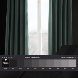 HPD Half Price Drapes Signature Blackout Velvet Curtains 84 Inches Long Heat & Full Light Blocking Blackout Curtain for Bedroom & Living Room (1 Panel), 50W x 84L, Skylark Blue