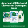 Seventh Generation Dishwasher Detergent Powder + Rinse Aid, Free &