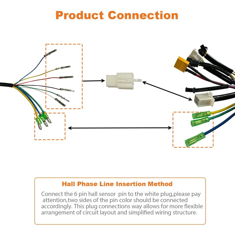 Hub Motor Convert Extension Cable 9 Pin, Waterproof Extension Cable,250W-750W