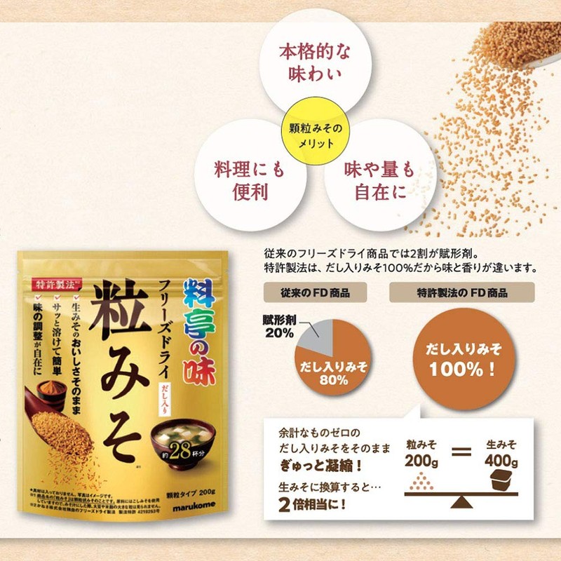 Marukome Ryotei no Aji Freeze Dried Granulated Miso, 7.1 oz