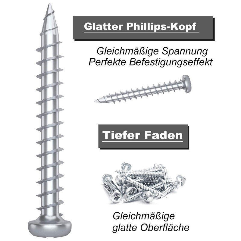 Pack of 100 Plasterboard Anchors and Rounded Head Screws for