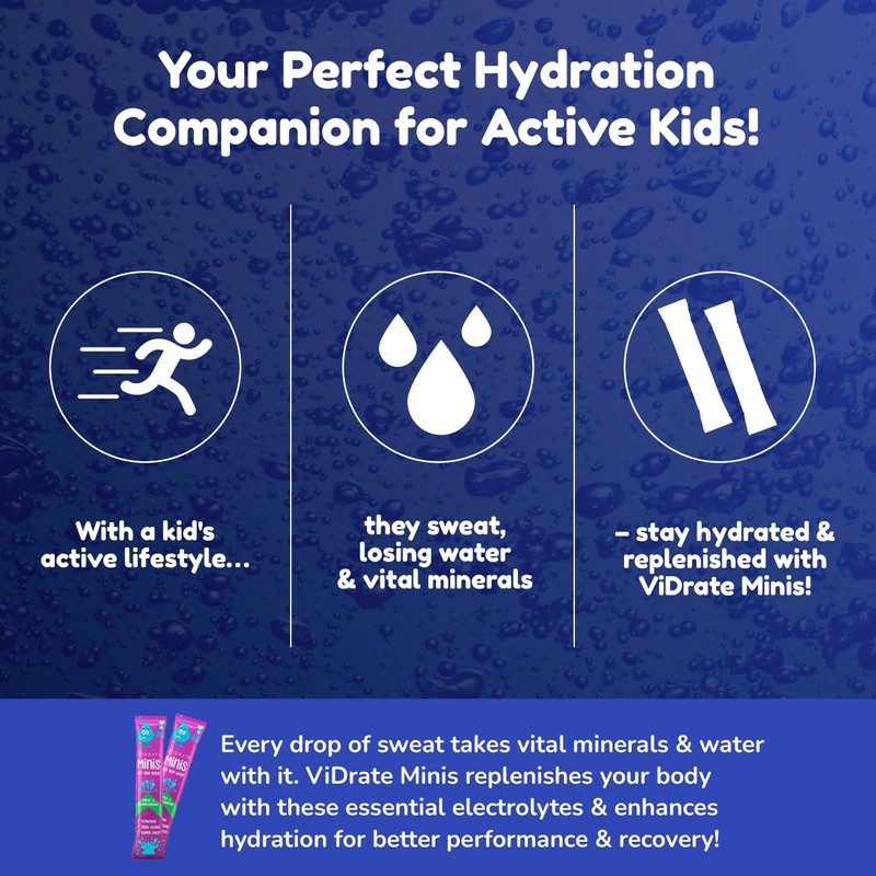Electrolytes Powder Minis - Hydration Sachets with Vitamins & Electrolytes