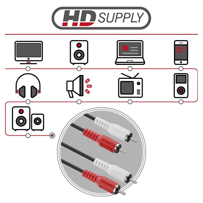 HDSupply RCA Cable, 2.50 m RCA Audio Cable, Stereo Audio