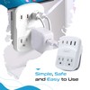 Ceptics Ceptics World Travel Adapter Kit 2 USB-A, USB-C US