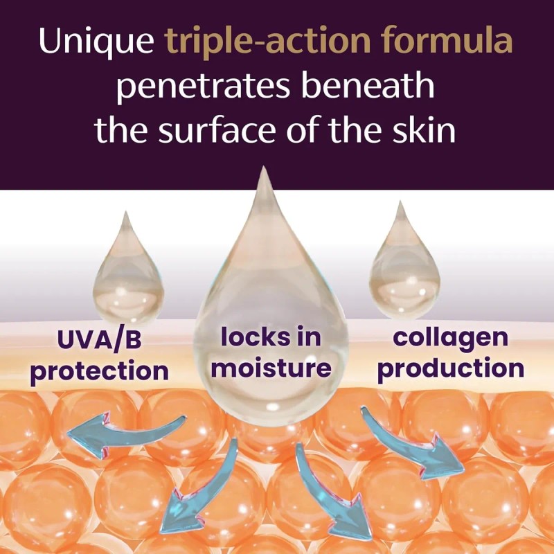 Crema Mederma Spf Desvanece Elimina Cicatrices Acné Todo Tipo Piel