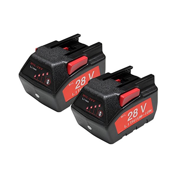 Pack of 2 MaximalPower Replacement Battery for MILWAUKEE 28V M28 V28 48-11-2830 2.0Ah with LED Gauge