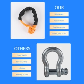Synthetic Soft Shackle, Soft Shackle Recovery Rope with Sleeves for Boating ATV UTV SUV Truck Off-Road Recovery (Yellow)