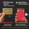 Alpine Rivers RFID Blocking Sleeves | 18 Pack - 14