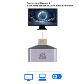 Divisor HDMI, Adaptador HDMI Bidireccional 1 Entrada 2 Salida 2K 60 Hz, Transmisión de Datos Compatible con 8 Gbps, Divisor Portátil para Computadora PC para para XBoxOne