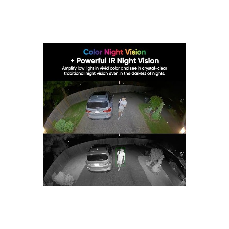 WYZE Floodlight Camera Pro, PCMag Editors' Choice 3000-Lumen LEDs, 2.5K