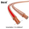 Germany B.e.s.t 10 m Speaker Cable 2 x 2.5 mm²