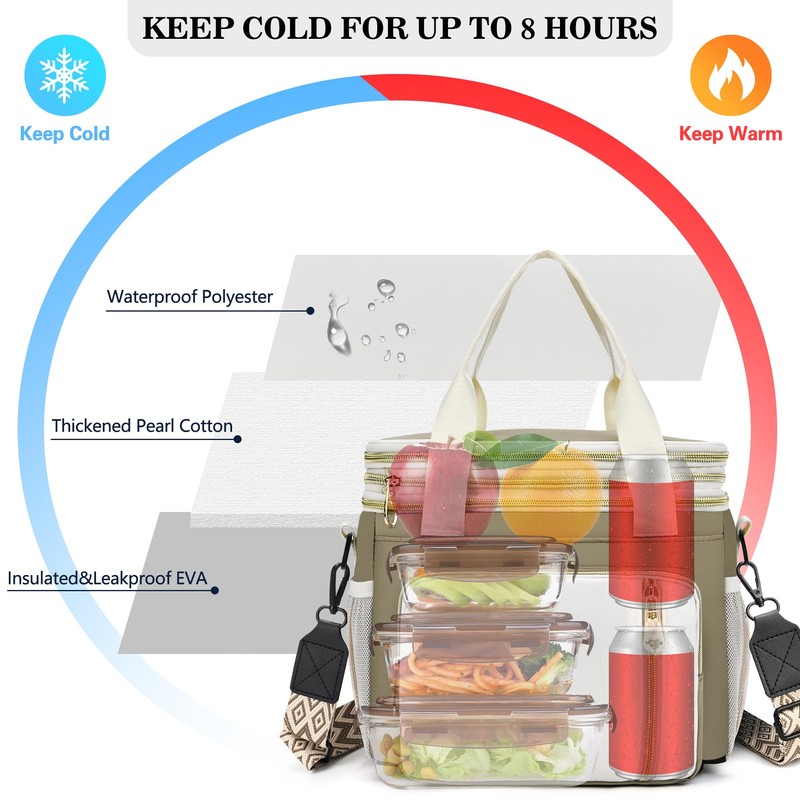 LOKASS Lunch Box for Women/Men-16L-Insulated Lunch Bag, Expandable Double-layer Leakproof