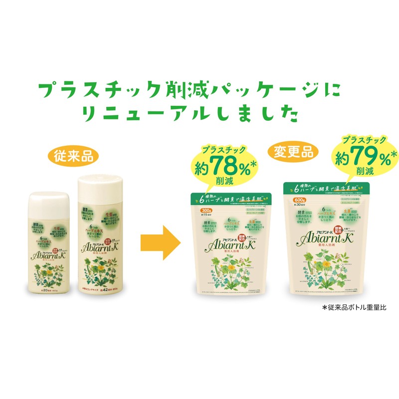 Aviant K 21.2 oz (600 g)