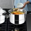 5.3 QT Pressure Cooker, 3 Layer Base Pressure Canner for