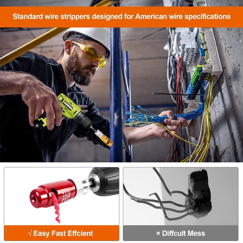 Wire Strippers for Drill, 2024 US Standard 10-14 AWG Wire