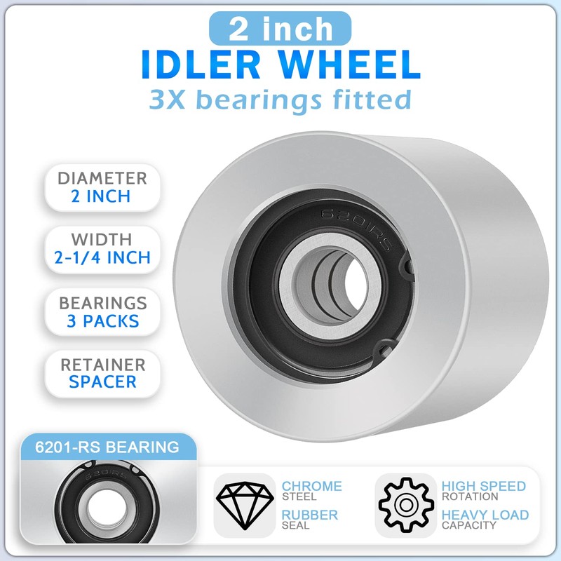 2" x 72" Belt Grinder Wheel Set Complete Wheel Kit