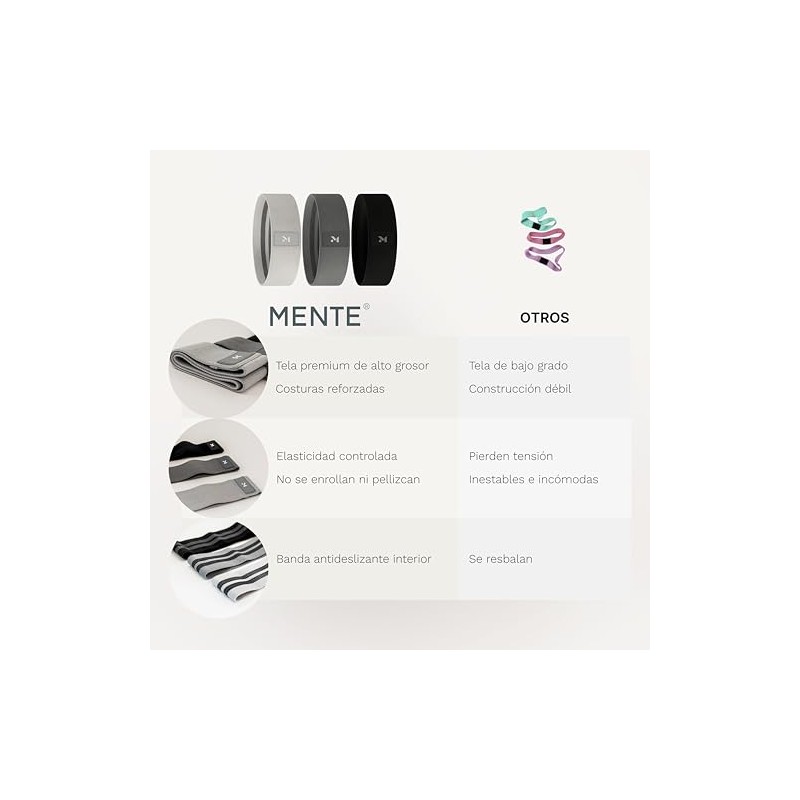 Mente Bandas de Resistencia para Ejercicio, Set de 3, con
