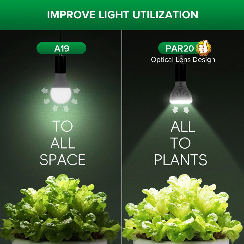 SANSI Dimmable Grow Light Bulb 150W Equiv. Full Spectrum Timing
