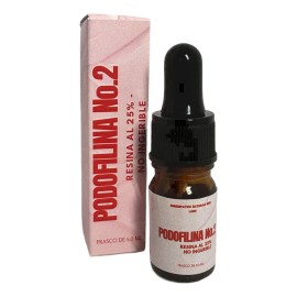 Cet Dofilina Podo Condiloma Papiloma Mezquino, Ver Genitales