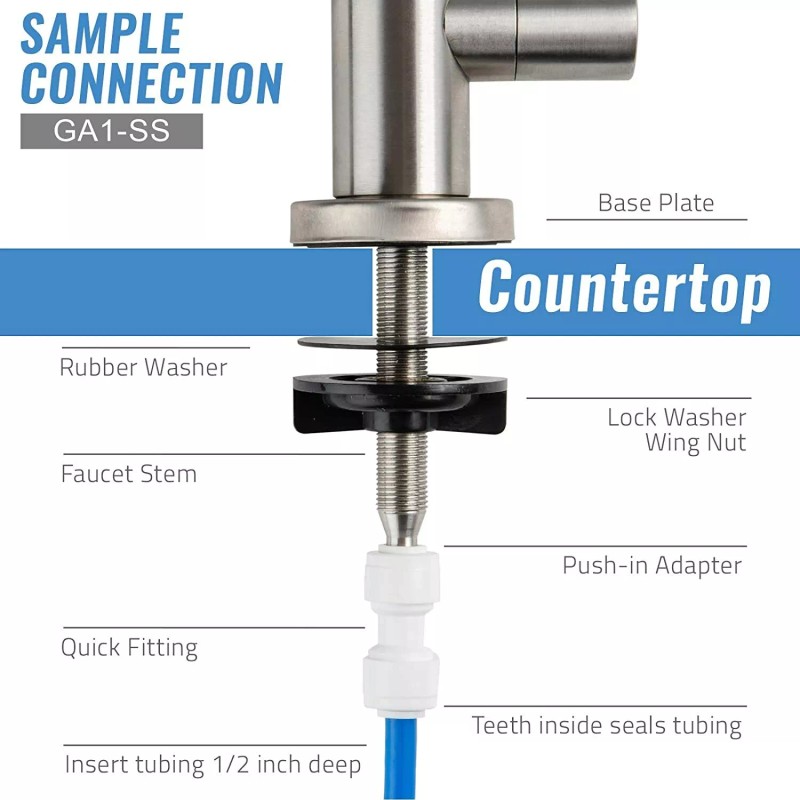 iSpring RO Reverse Osmosis Kitchen Sink Water Filter Faucet Fit