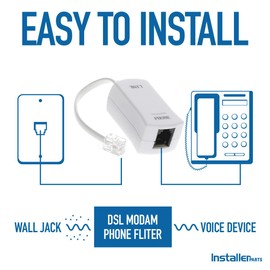 InstallerParts DSL Modem Phone Filter - for Interference Elimination and Static Noise Blocker | for Answering Machine, Fax Machine, Telephones Landline Cordless | 5 Pack, White DSL Phone Filter