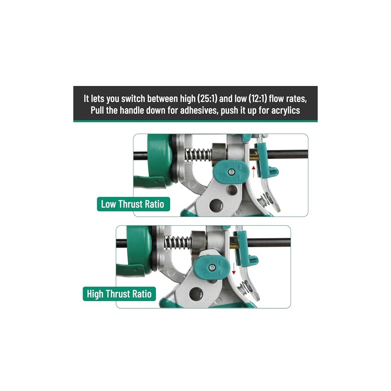 Bates- Caulking Gun with Adjustable Thrust Ratio, 12:1 & 25:1