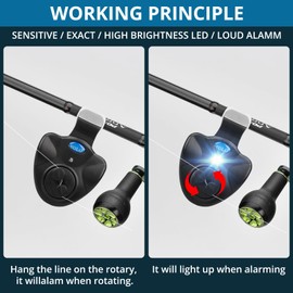 Coolnice 3/4/6 Fishing Bite Alarm with Bonus 10 Batteries Sensitive Electronic Indicator LED Sound Alert On Fishing Rod with Loud Siren Suitable for Daytime Night Fishing Outdoor Carp